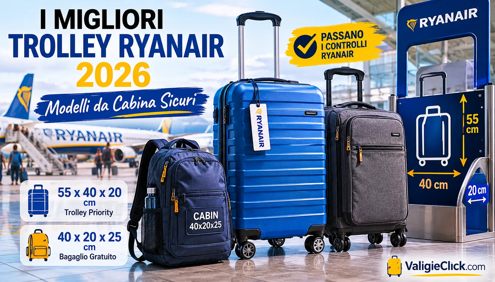 I Migliori Trolley Ryanair 2026: Modelli da Cabina Sicuri